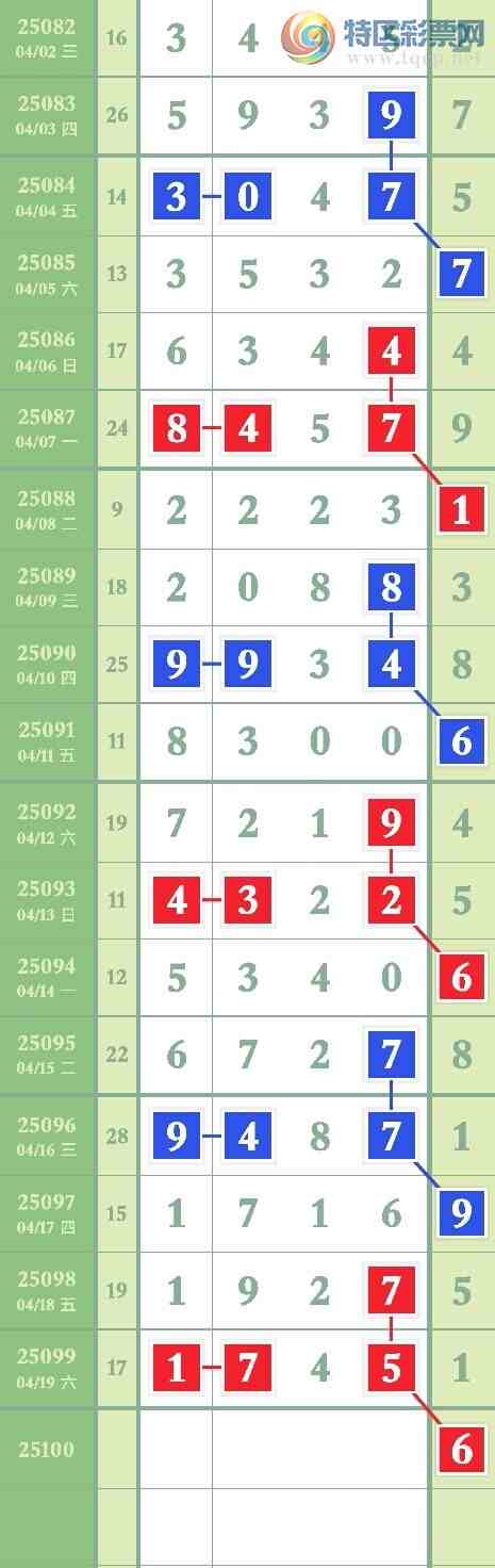 [] 25100ڣͼ棬ο460 / :ҶӴý / ID:1040822