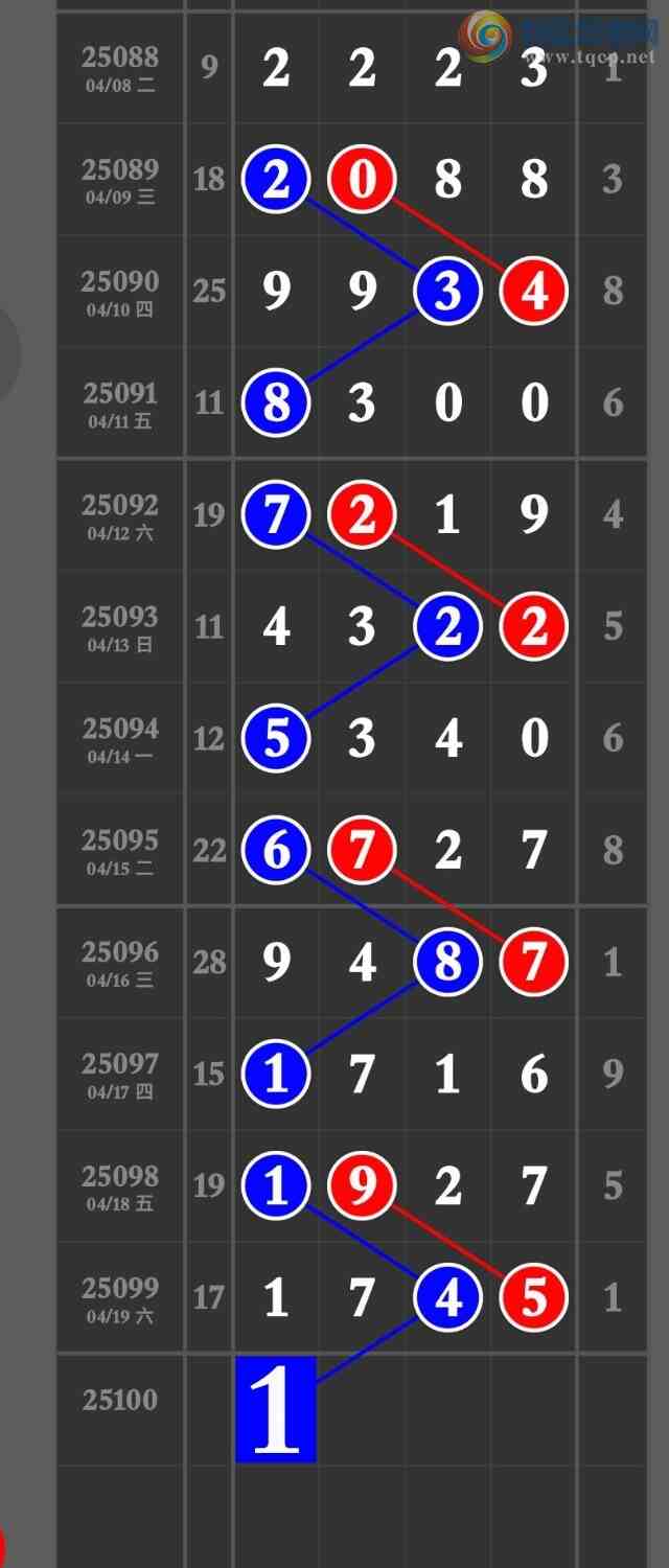 [������] 25100�ڣ���־���ʤ�����ص�4��ͷ4��β׼��ͼ�桿593 / ����:�����۳� / ����ID:1040827