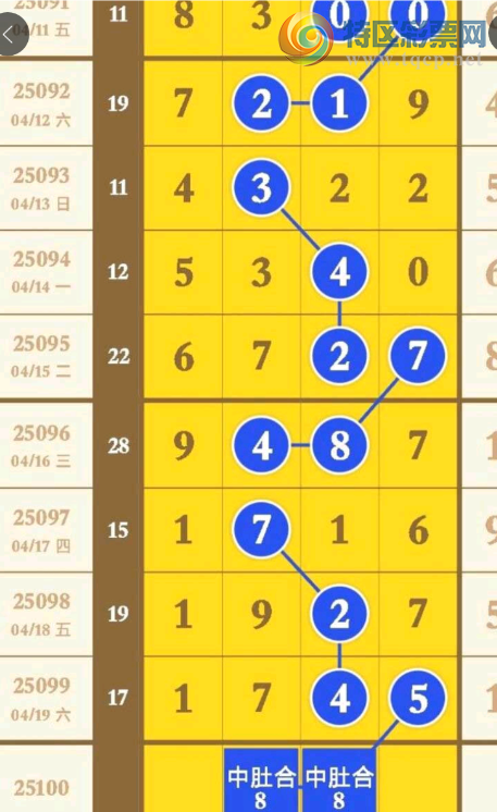 [������] 25100�ڣ�ֻ�Ⱦŵ�롾ͼ�桿629 / ����:������ԵĪ���� / ����ID:1040840