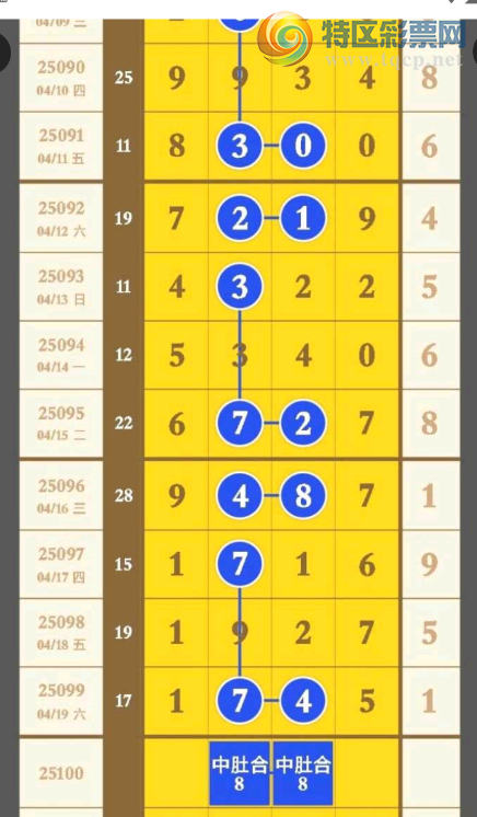 [������] 25100�ڣ�ֻ�Ⱦŵ�롾ͼ�桿20 / ����:������ԵĪ���� / ����ID:1040840