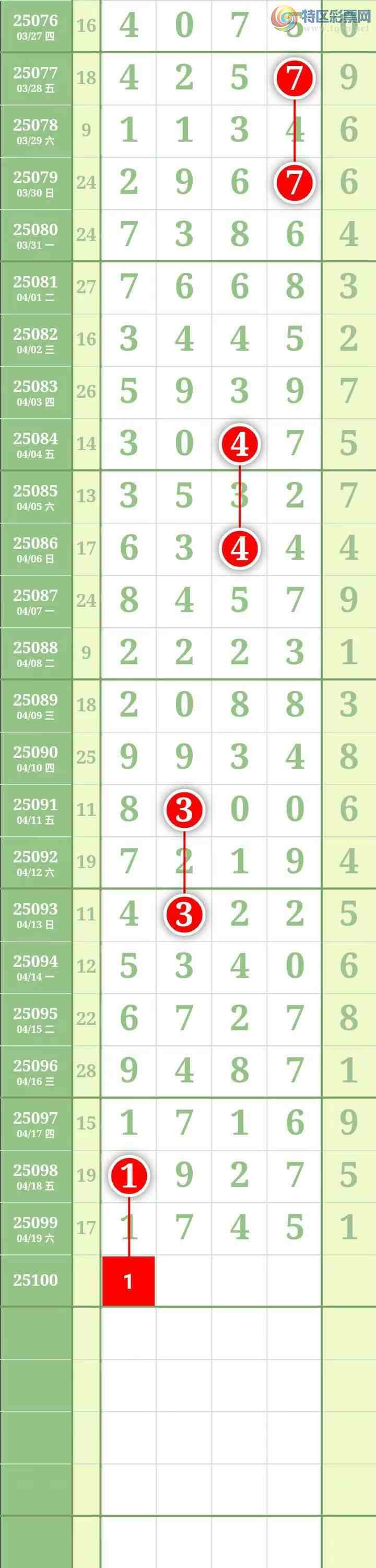 [] 25100ڣͼ桿198 / : / ID:1040368