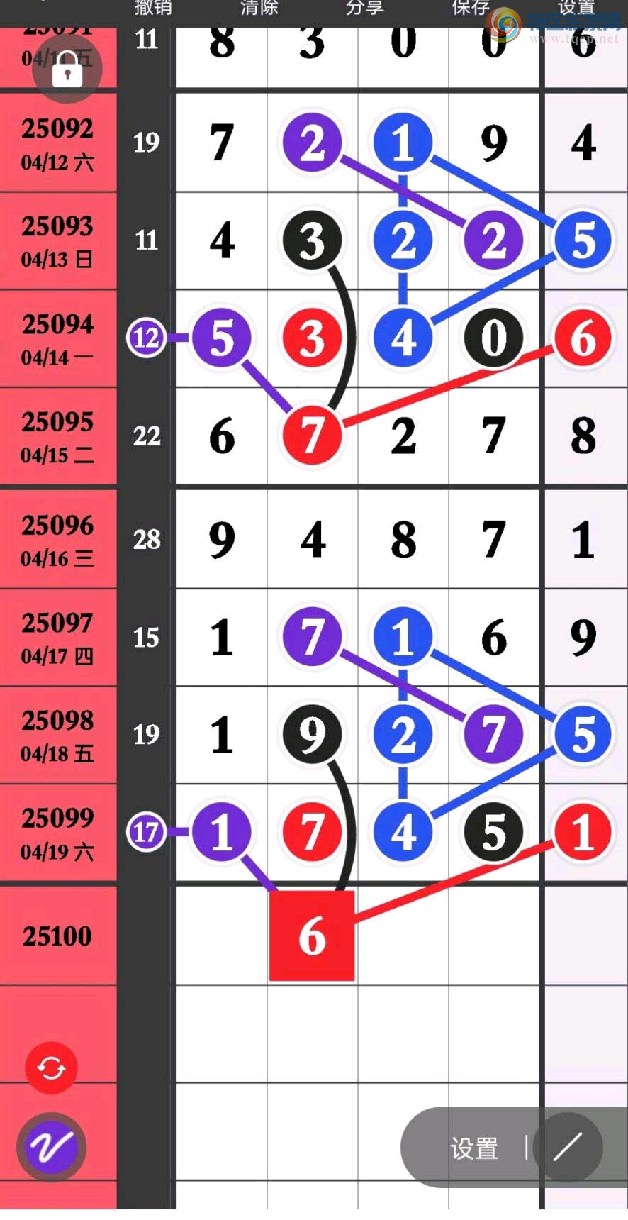 [������] 25100�ڣ��������Ů����ץƯ��ͷ"31��29"��������ͼ�桿594 / ����:�����Ů / ����ID:1040372