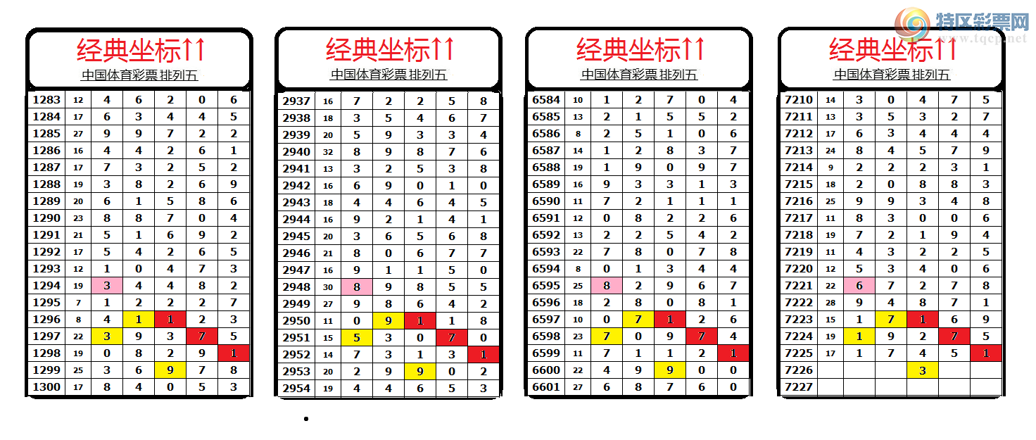 [] 25100ڣͼ桿286 / : / ID:1040368