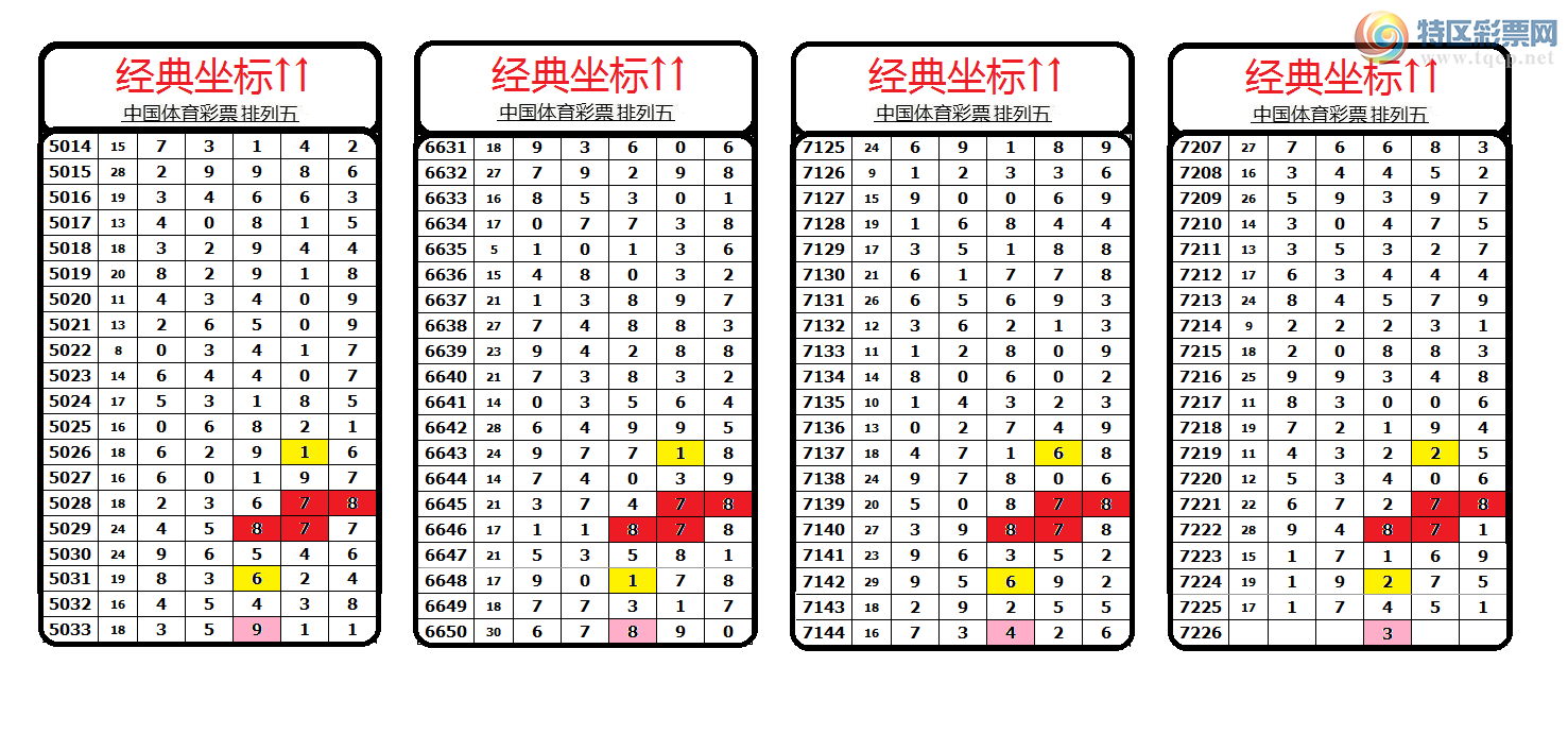 [] 25100ڣͼ桿722 / : / ID:1040368