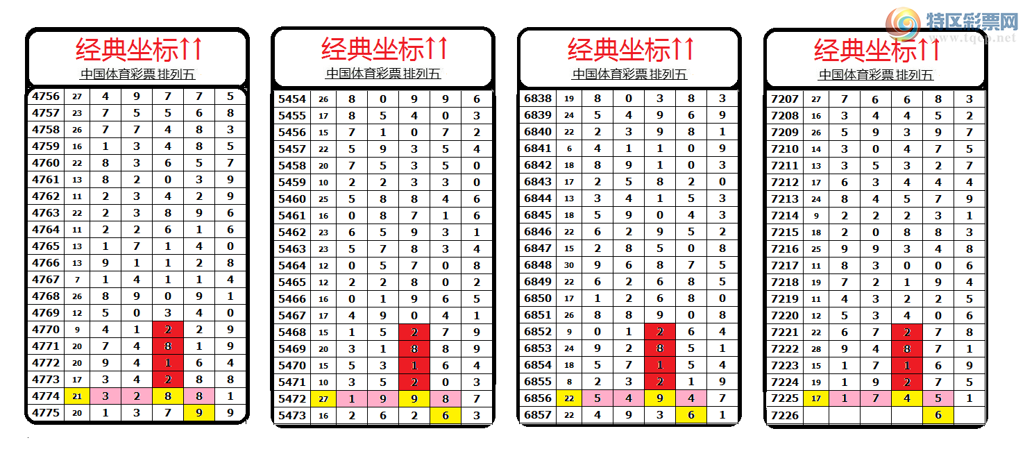 [] 25100ڣͼ桿139 / : / ID:1040368