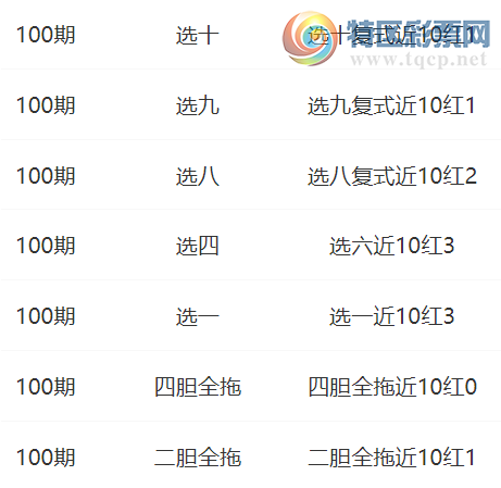 [����8] 25100�ڻ�Ӱ����ѡһ�����Ƽ�498 / ����:��Ӱ���� / ����ID:1040499