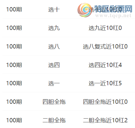 [����8] 25100��������ѡһ��10��5������ѡ���Ƽ�239 / ����:������ / ����ID:1040495