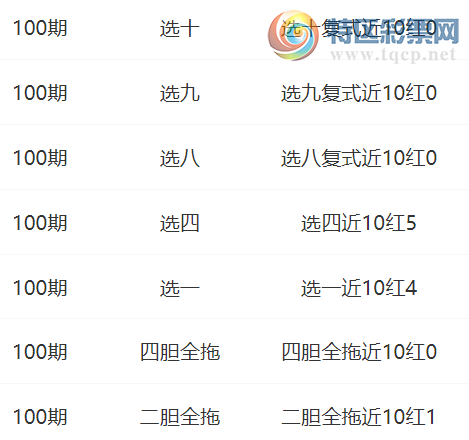 [����8] 25100��ϲ���ҹ�ѡ�Ľ�10��5��ÿ���Ƽ�921 / ����:ϲ���ҹ� / ����ID:1040486