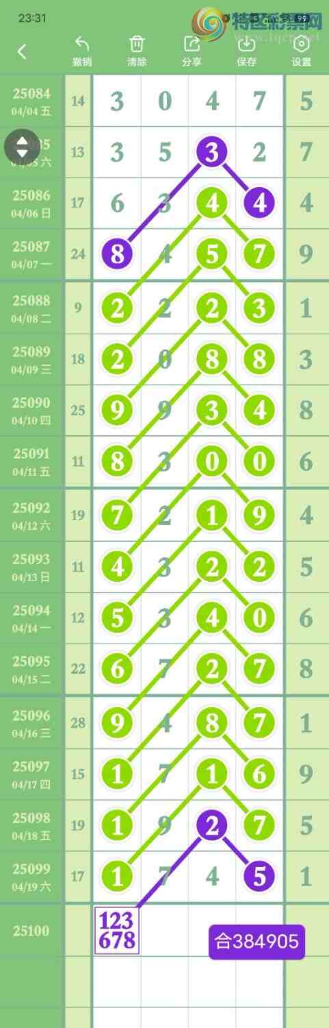 [] 25100:49271ͷ,94617,174X,ڿ16鶨λͼ桿188 / : / ID:1040547