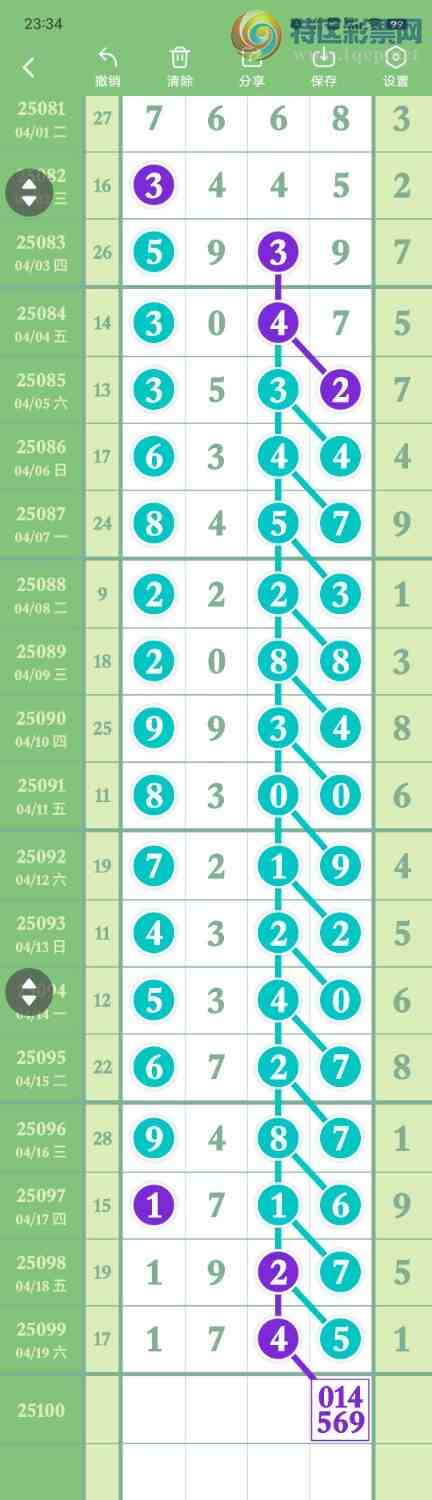 [] 25100:49271ͷ,94617,174X,ڿ16鶨λͼ桿76 / : / ID:1040547