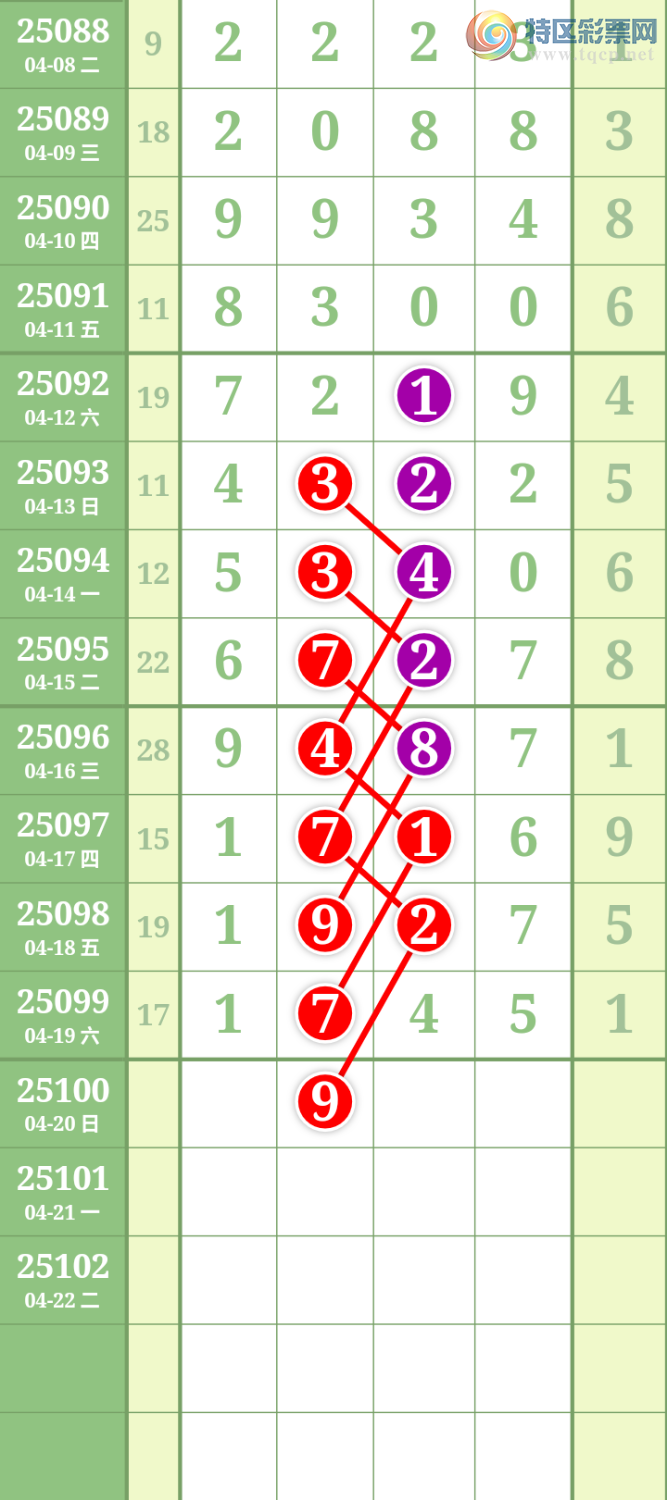 [] 25100ڣĹ ͼ593 / : / ID:1040382