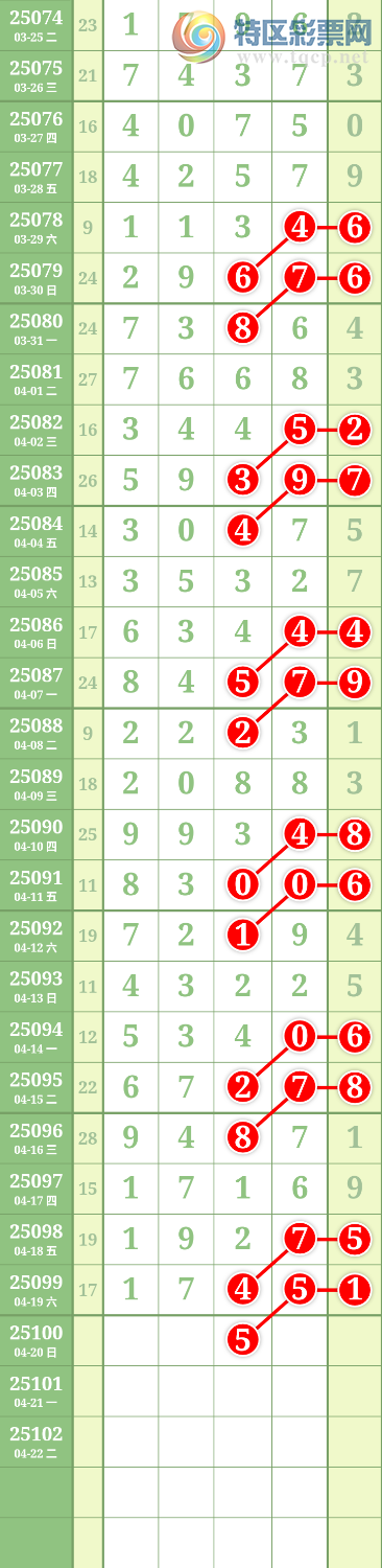 [] 25100ڣĹ ͼ116 / : / ID:1040382