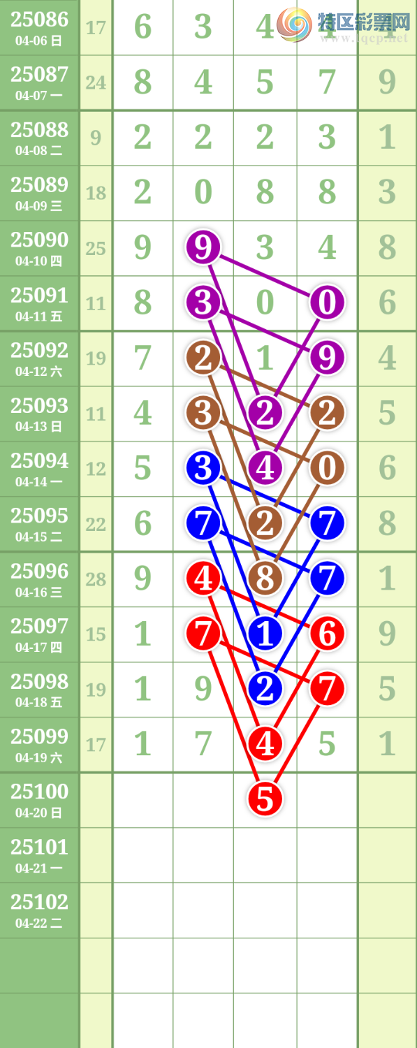 [] 25100ڣĹ ͼ303 / : / ID:1040382