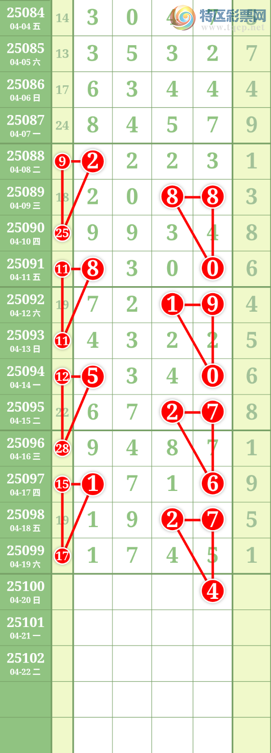 [] 25100ڣĹ ͼ575 / : / ID:1040382