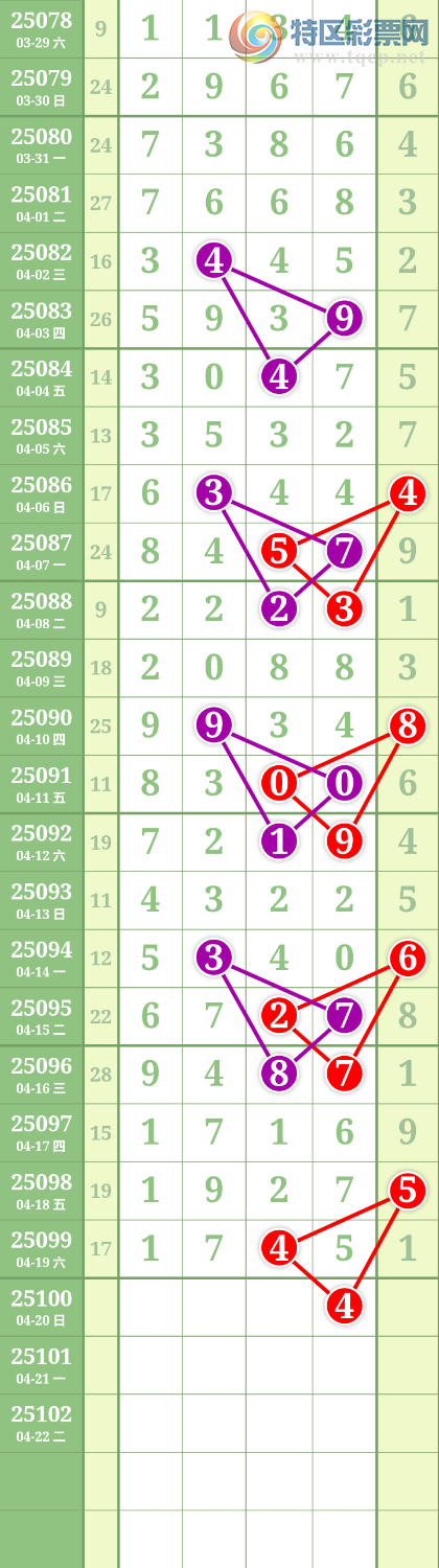 [] 25100ڣĹ ͼ284 / : / ID:1040382