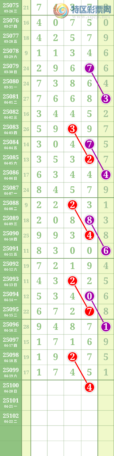 [] 25100ڣĹ ͼ390 / : / ID:1040382