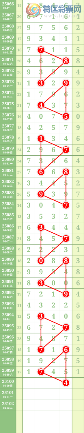 [] 25100ڣĹ ͼ585 / : / ID:1040382