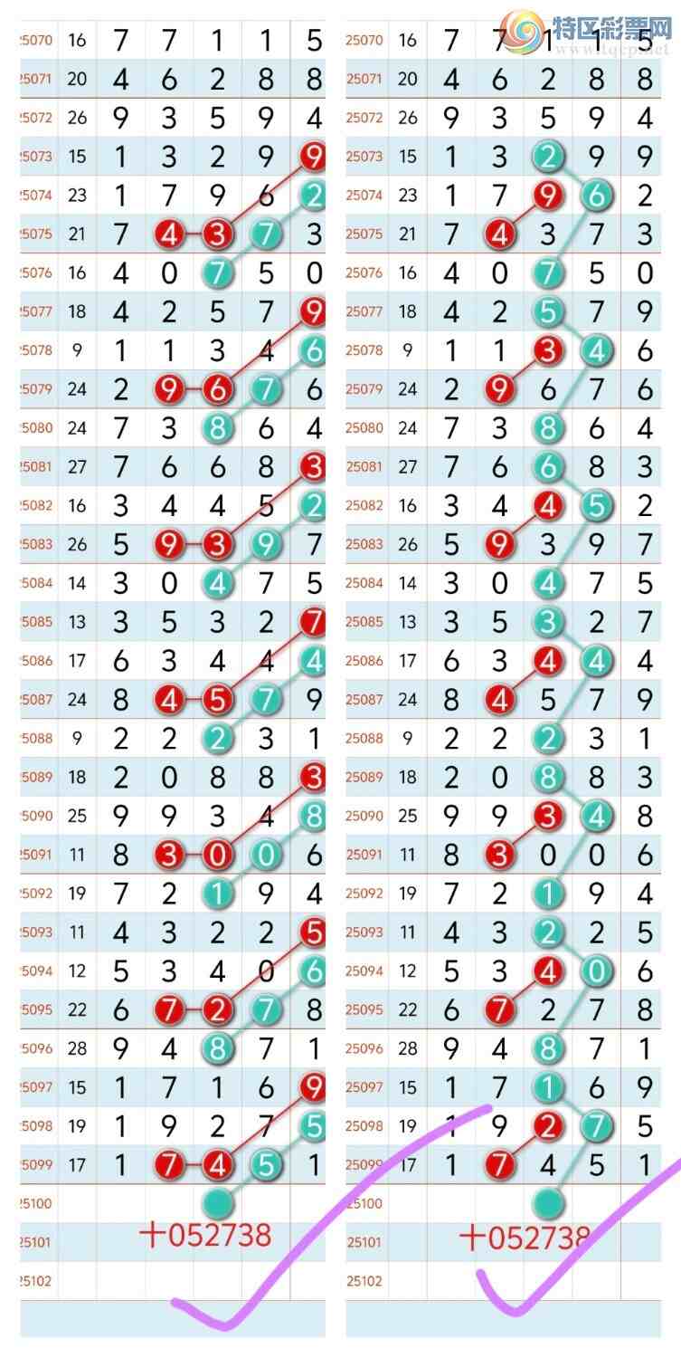 [] 25101ڣ˫֥9970 9ͷ0βСͼ桿634 / :8 / ID:1041095