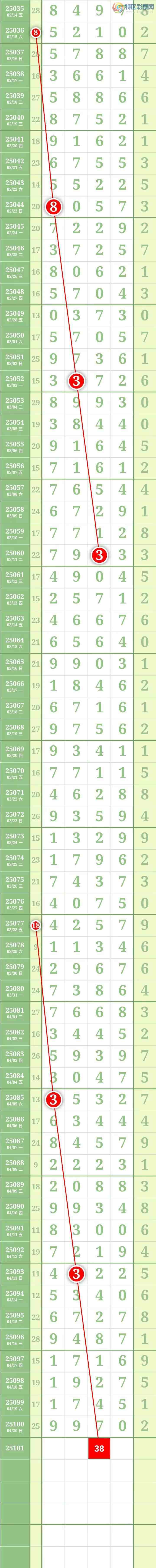 [] 25101ڣͼ桿848 / : / ID:1040963