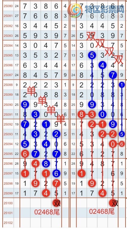 [������] 25101�ڣ������һ�߹��ɣ��Ӽ�ͷβ������9XX0{��֮}��ͼ�桿370 / ����:��֮ / ����ID:1041169