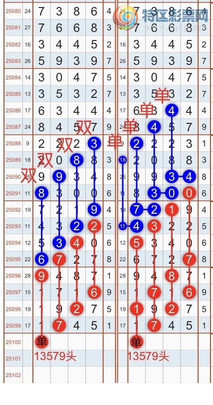 [������] 25101�ڣ������һ�߹��ɣ��Ӽ�ͷβ������9XX0{��֮}��ͼ�桿424 / ����:��֮ / ����ID:1041169