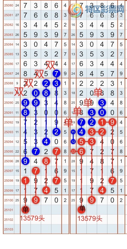 [������] 25101�ڣ������һ�߹��ɣ��Ӽ�ͷβ������9XX0{��֮}��ͼ�桿400 / ����:��֮ / ����ID:1041169