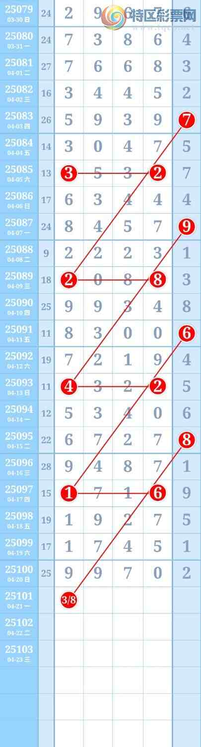 [������] 25101�ڣ�ͼ��ο�һ��750 / ����:���й� / ����ID:1041200