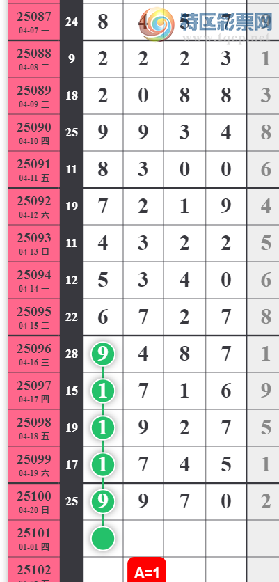 [] 25101ڣϢͼ桿796 / :2019 / ID:1041202