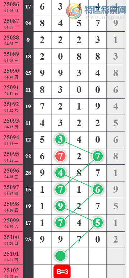 [] 25101ڣϢͼ桿853 / :2019 / ID:1041202