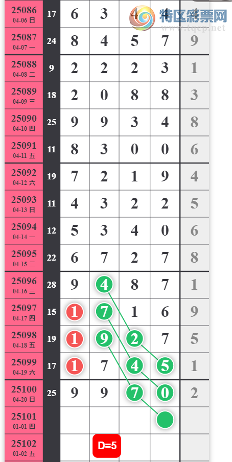 [] 25101ڣϢͼ桿313 / :2019 / ID:1041202