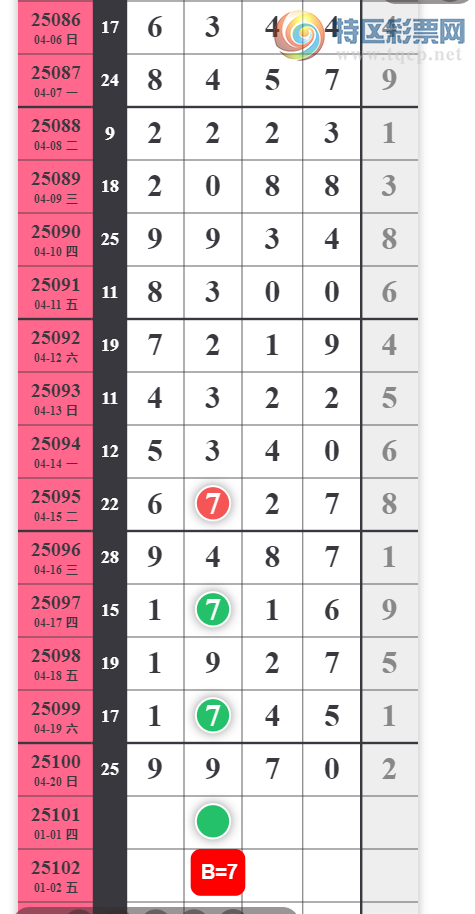 [] 25101ڣϢͼ桿650 / :2019 / ID:1041202