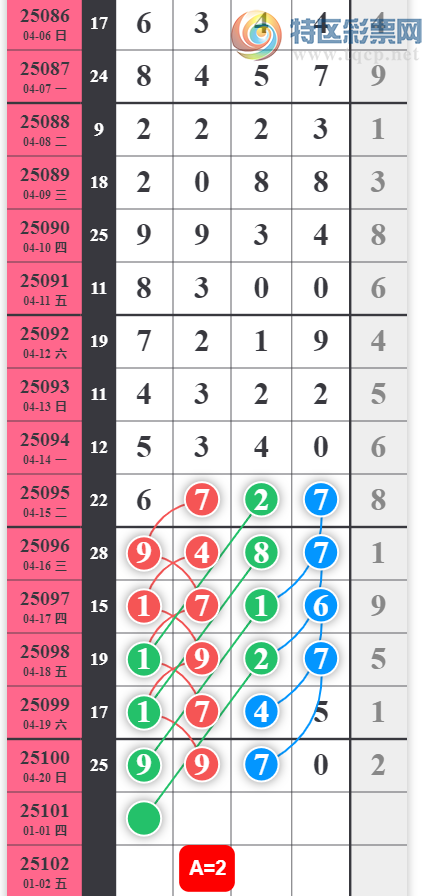 [] 25101ڣͼ桿673 / : / ID:1041199