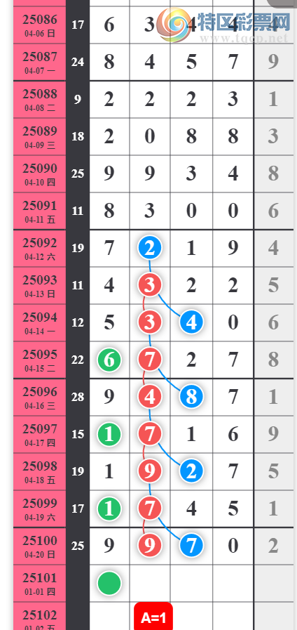 [] 25101ڣͼ桿851 / : / ID:1041199