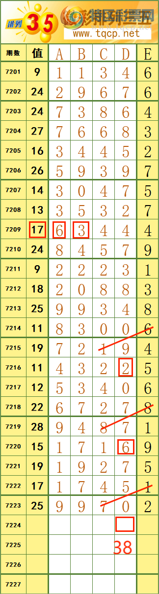 [] 25101:˳Ʒͼ桿82 / :˷ʦ / ID:1041206