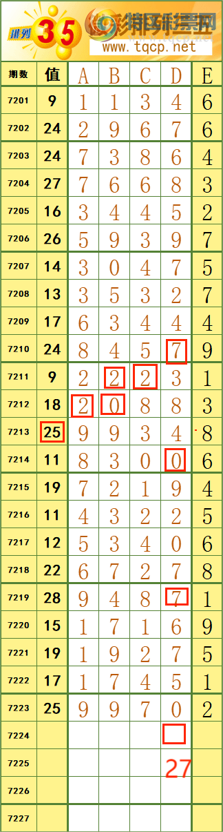 [] 25101:˳Ʒͼ桿794 / :˷ʦ / ID:1041206