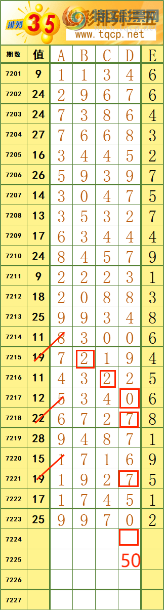 [] 25101:˳Ʒͼ桿215 / :˷ʦ / ID:1041206