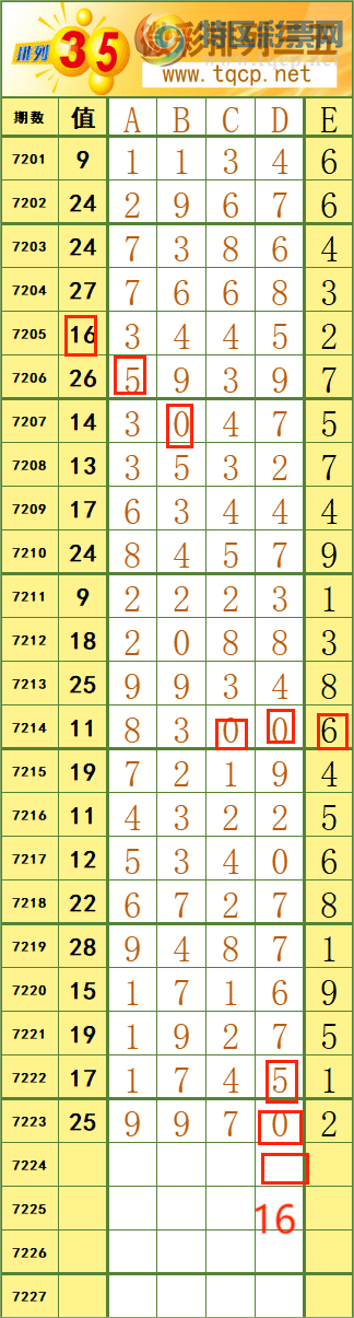 [] 25101:˳Ʒͼ桿751 / :˷ʦ / ID:1041206