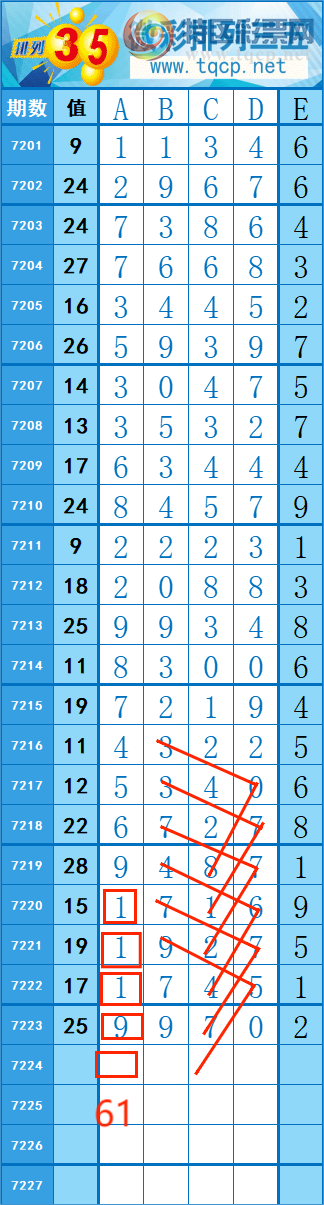 [] 25101ڣ185146   ȡͼ桿119 / :쳾0 / ID:1041207