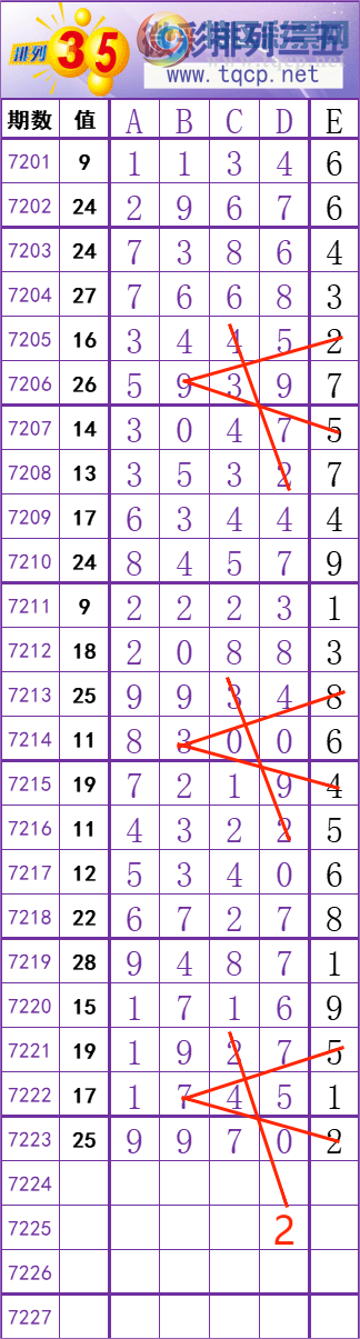 [] 25101ڣ     Ͼ ͼ桿969 / :׼ / ID:1041208