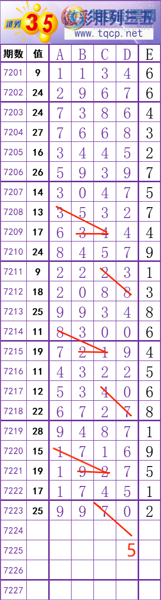 [] 25101ڣ     Ͼ ͼ桿273 / :׼ / ID:1041208