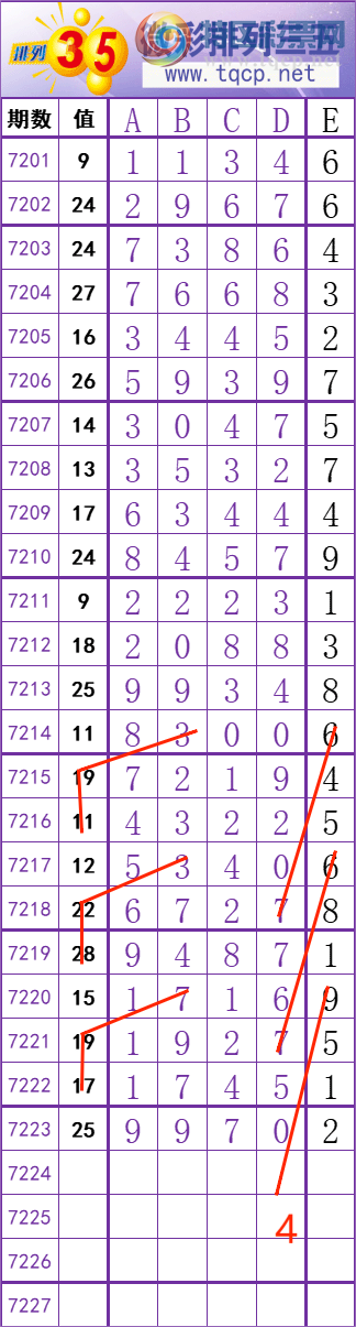 [] 25101ڣ     Ͼ ͼ桿361 / :׼ / ID:1041208