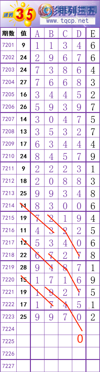 [] 25101ڣ     Ͼ ͼ桿592 / :׼ / ID:1041208