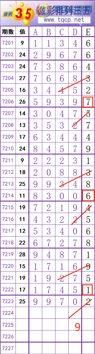 [] 25101ڣ     Ͼ ͼ桿698 / :׼ / ID:1041208