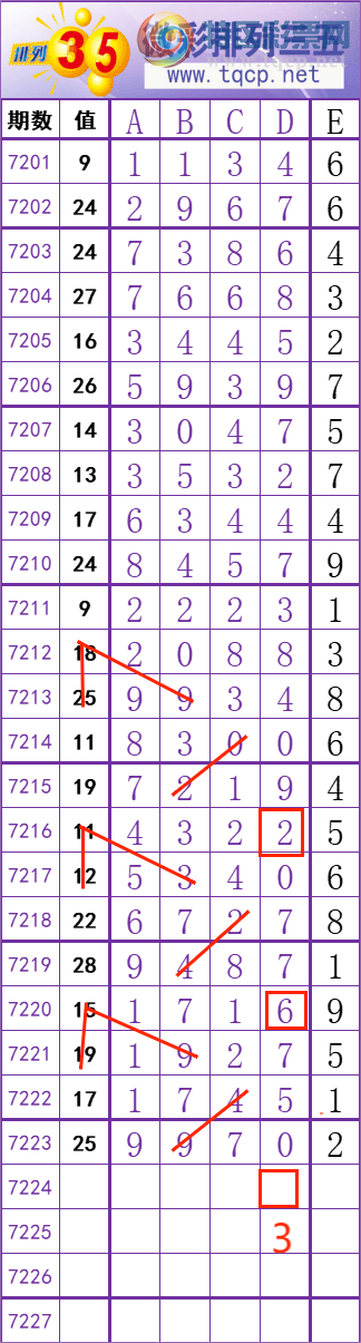 [] 25101ڣ     Ͼ ͼ桿465 / :׼ / ID:1041208