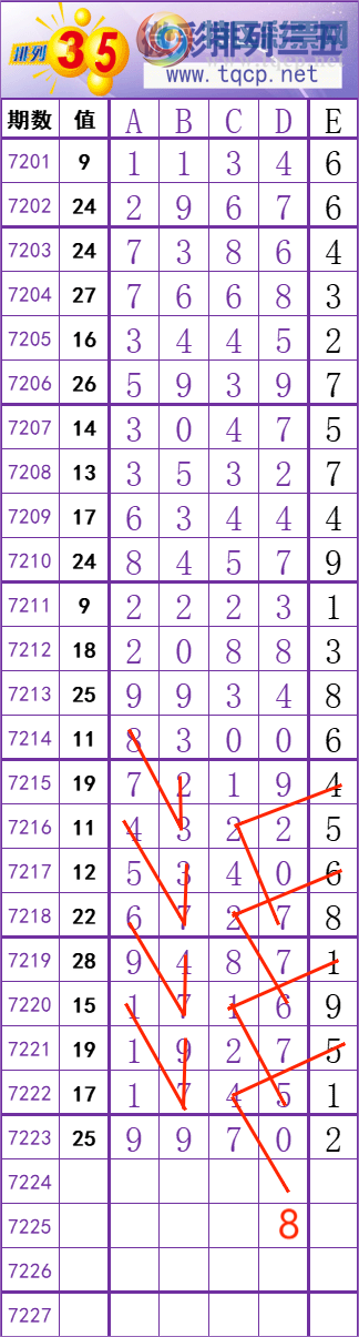 [] 25101ڣ     Ͼ ͼ桿708 / :׼ / ID:1041208