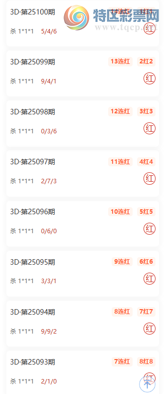 [福彩3D] 25101期：招邱春直选6码复式，杀1*1*1近10红10876 / 作者:招邱春 / 帖子ID:1041070
