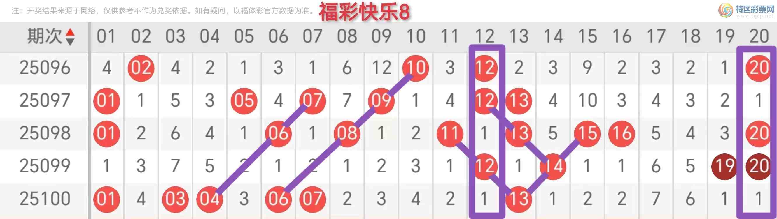 [8] 25101ڣʿ82025101Ƽ592 / :һˡ / ID:1041380