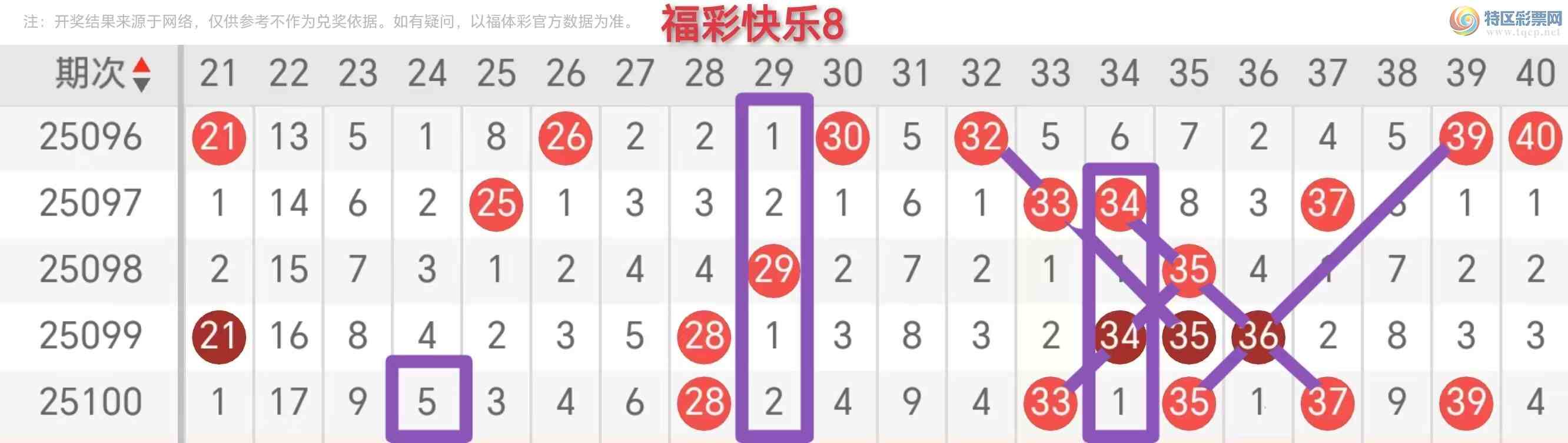 [8] 25101ڣʿ82025101Ƽ780 / :һˡ / ID:1041380