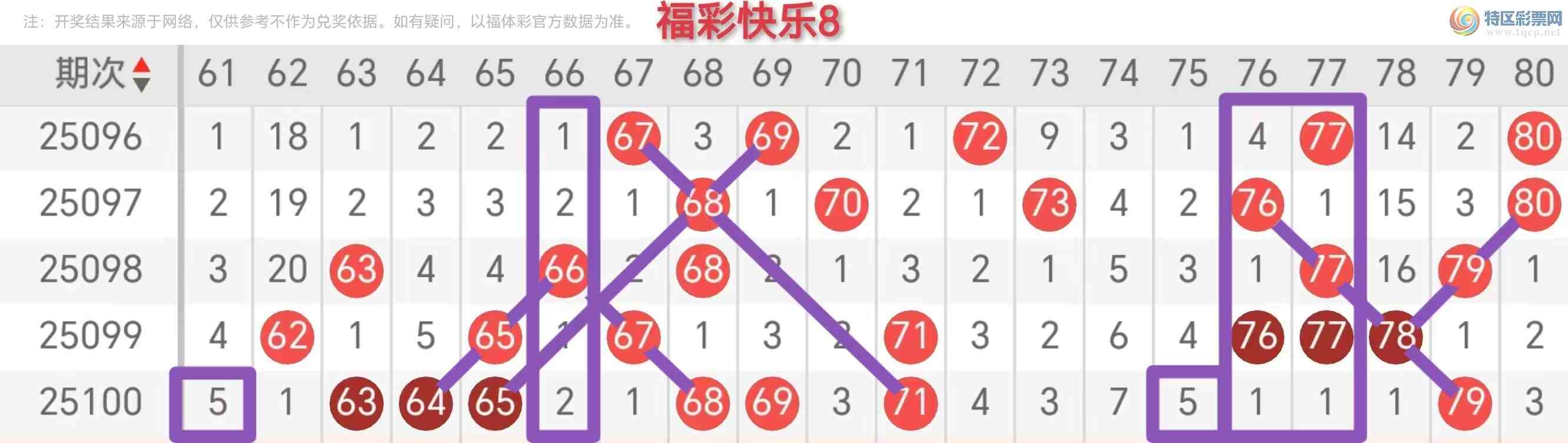 [8] 25101ڣʿ82025101Ƽ462 / :һˡ / ID:1041380