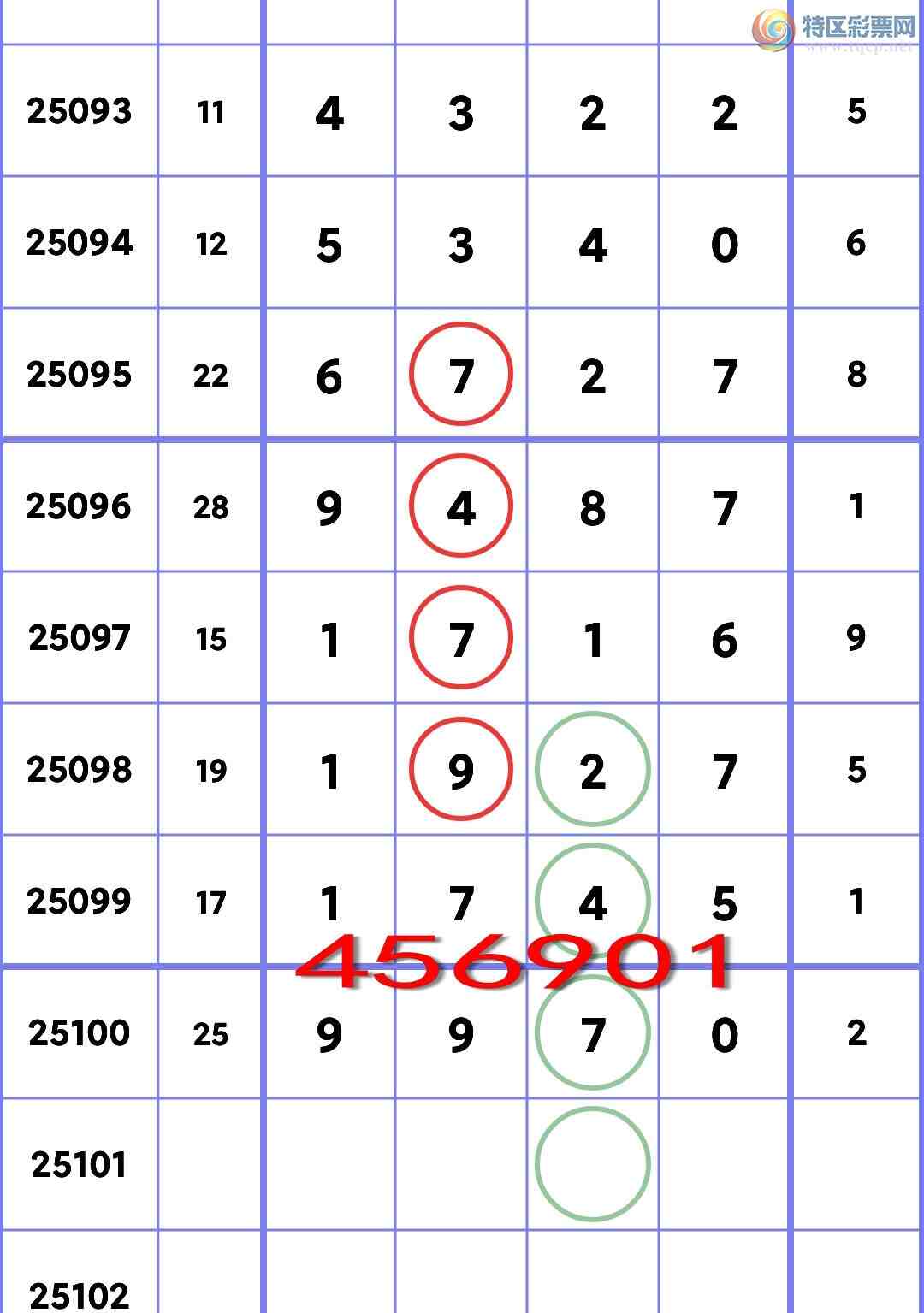 [������] 25101�ڣ�((β.ͷβ))�����գ�����666��β������ͷβ9XX0����ͼ��]178 / ����:һ��Ϳ� / ����ID:1041180